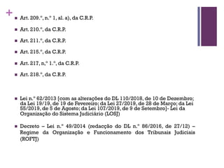 +n Art. 209.º, n.º 1, al. a), da C.R.P.
n Art. 210.º, da C.R.P.
n Art. 211.º, da C.R.P.
n Art. 215.º, da C.R.P.
n Art. 217, n,º 1.º, da C.R.P.
n Art. 218.º, da C.R.P.
n Lei n.º 62/2013 [com as alterações do DL 110/2018, de 10 de Dezembro;
da Lei 19/19, de 19 de Fevereiro; da Lei 27/2019, de 28 de Março; da Lei
55/2019, de 5 de Agosto; da Lei 107/2019, de 9 de Setembro]- Lei da
Organização do Sistema Judiciário (LOSJ)
n Decreto – Lei n.º 49/2014 (redacção do DL n.º 86/2016, de 27/12) –
Regime da Organização e Funcionamento dos Tribunais Judiciais
(ROFTJ)
 