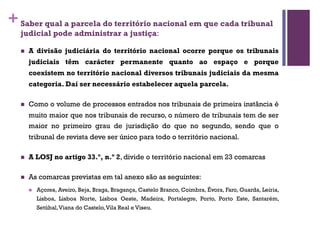 +Saber qual a parcela do território nacional em que cada tribunal
judicial pode administrar a justiça:
n A divisão judiciária do território nacional ocorre porque os tribunais
judiciais têm carácter permanente quanto ao espaço e porque
coexistem no território nacional diversos tribunais judiciais da mesma
categoria. Daí ser necessário estabelecer aquela parcela.
n Como o volume de processos entrados nos tribunais de primeira instância é
muito maior que nos tribunais de recurso, o número de tribunais tem de ser
maior no primeiro grau de jurisdição do que no segundo, sendo que o
tribunal de revista deve ser único para todo o território nacional.
n A LOSJ no artigo 33.º, n.º 2, divide o território nacional em 23 comarcas
n As comarcas previstas em tal anexo são as seguintes:
n Açores, Aveiro, Beja, Braga, Bragança, Castelo Branco, Coimbra, Évora, Faro, Guarda, Leiria,
Lisboa, Lisboa Norte, Lisboa Oeste, Madeira, Portalegre, Porto, Porto Este, Santarém,
Setúbal,Viana do Castelo,Vila Real e Viseu.
 