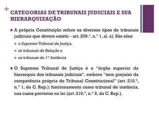 +CATEGORIAS DE TRIBUNAIS JUDICIAIS E SUA
HIERARQUIZAÇÃO
n A própria Constituição refere os diversos tipos de tribunais
judiciais que devem existir - art. 209.º, n.º 1, al. a). São eles:
n o Supremo Tribunal de Justiça,
n os tribunais da Relação e
n os tribunais de 1ª.Instância
n O Supremo Tribunal de Justiça é o “órgão superior da
hierarquia dos tribunais judiciais”, embora “sem prejuízo da
competência própria do Tribunal Constitucional” (art. 210.º,
n.º 1, da C. Rep.); funcionamento como tribunal de instância,
nos casos previstos na lei (art. 210.º, n.º 5, da C. Rep.).
 