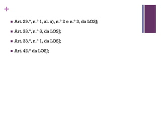 +
n Art. 29.º, n.º 1, al. a), n.º 2 e n.º 3, da LOSJ;
n Art. 33.º, n.º 3, da LOSJ;
n Art. 33.º, n.º 1, da LOSJ;
n Art. 42.º da LOSJ;
 