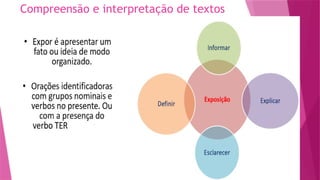 Compreensão e interpretação de textos
 