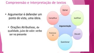 Compreensão e interpretação de textos
 
