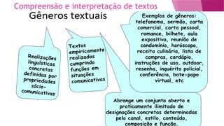 Compreensão e interpretação de textos
 