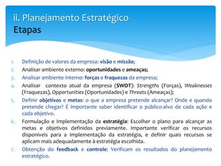 1. Definição de valores da empresa: visão e missão;
2. Analisar ambiente externo: oportunidades e ameaças;
3. Analisar ambiente interno: forças e fraquezas da empresa;
4. Analisar contexto atual da empresa (SWOT): Strengths (Forças), Weaknesses
(Fraquezas), Opportunities (Oportunidades) e Threats (Ameaças);
5. Definir objetivos e metas: o que a empresa pretende alcançar? Onde e quando
pretende chegar? É importante saber identificar o público-alvo de cada ação e
cada objetivo.
6. Formulação e Implementação da estratégia: Escolher o plano para alcançar as
metas e objetivos definidos previamente. Importante verificar os recursos
disponíveis para a implementação da estratégia, e definir quais recursos se
aplicam mais adequadamente à estratégia escolhida.
7. Obtenção do feedback e controle: Verificam os resultados do planejamento
estratégico.
ii. Planejamento Estratégico
Etapas
 