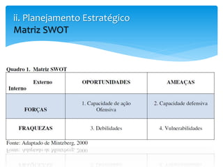 ii. Planejamento Estratégico
Matriz SWOT
 