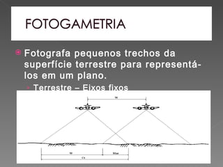    Fotografa pequenos trechos da
    superfície terrestre para representá-
    los em um plano.
    › Terrestre – Eixos fixos
    › Aérea – fotos de avião
 