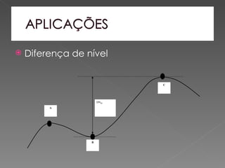    Diferença de nível


                             C




                      DNBC

         A




                  B
 