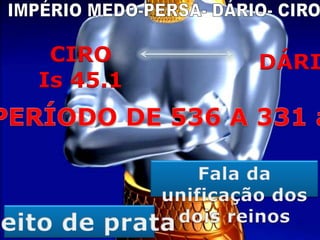 DÁRI
CIRO
Is 45.1
 
