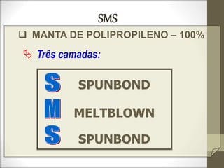 SMS
 MANTA DE POLIPROPILENO – 100%
SPUNBOND
MELTBLOWN
SPUNBOND
 Três camadas:
 