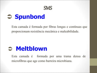  Spunbond
Esta camada é formada por uma trama densa de
microfibras que age como barreira microbiana.
Esta camada é formada por fibras longas e contínuas que
proporcionam resistência mecânica e maleabilidade.
 Meltblown
SMS
 