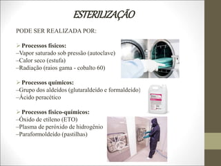 ESTERILIZAÇÃO
PODE SER REALIZADA POR:
Processos físicos:
–Vapor saturado sob pressão (autoclave)
–Calor seco (estufa)
–Radiação (raios gama - cobalto 60)
Processos químicos:
–Grupo dos aldeídos (glutaraldeído e formaldeído)
–Ácido peracético
Processos físico-químicos:
–Óxido de etileno (ETO)
–Plasma de peróxido de hidrogênio
–Paraformoldeído (pastilhas)
 