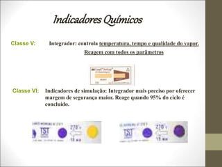 IndicadoresQuímicos
Integrador: controla temperatura, tempo e qualidade do vapor.
Reagem com todos os parâmetros
Classe V:
Classe VI: Indicadores de simulação: Integrador mais preciso por oferecer
margem de segurança maior. Reage quando 95% do ciclo é
concluído.
 