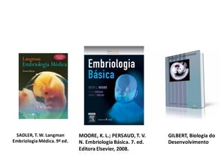 SADLER,	T.	W.	Langman
Embriologia	Médica.	9ª	ed.
GILBERT,	Biologia	do	
Desenvolvimento
MOORE,	K.	L.;	PERSAUD,	T.	V.	
N.	Embriologia	Básica.	7.	ed.	
Editora	Elsevier,	2008.
 