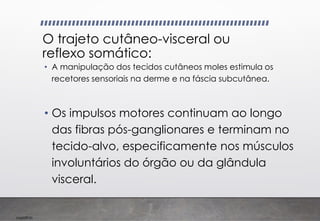 Imp039.00
O trajeto cutâneo-visceral ou
reflexo somático:
• A manipulação dos tecidos cutâneos moles estimula os
recetores sensoriais na derme e na fáscia subcutânea.
• Os impulsos motores continuam ao longo
das fibras pós-ganglionares e terminam no
tecido-alvo, especificamente nos músculos
involuntários do órgão ou da glândula
visceral.
 