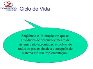 Ciclo de Vida
Seqüência e Interação em que as
atividades de desenvolvimento de
sistemas são executadas, envolvendo
todos os passos desde a concepção do
sistema até sua implementação.
 