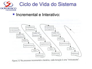Ciclo de Vida do Sistema
 Incremental e Interativo:
 
