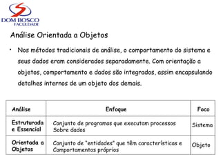 Análise Orientada a Objetos
 Nos métodos tradicionais de análise, o comportamento do sistema e
seus dados eram considerados separadamente. Com orientação a
objetos, comportamento e dados são integrados, assim encapsulando
detalhes internos de um objeto dos demais.
Análise
Estruturada
e Essencial
Orientada a
Objetos
Enfoque
Conjunto de programas que executam processos
Sobre dados
Conjunto de “entidades” que têm características e
Comportamentos próprios
Foco
Sistema
Objeto
 