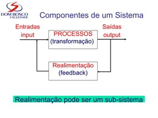 PROCESSOS
(transformação)
Entradas
input
Saídas
output
Realimentação
(feedback)
Realimentação pode ser um sub-sistema
Componentes de um Sistema
 