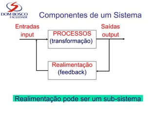 Componentes básicos de um
SI
PROCESSOS
(transformação)
Entradas
input
Saídas
output
Realimentação
(feedback)
DADOS
INFORMA...