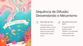 Sequência de Difusão:
Desvendando o Mecanismo
1 Alteração de Fase
O primeiro pulso de
gradiente altera as fases
dos spins, ou seja, eles
deixam de estar todos
alinhados da mesma
forma.
2 Re-alinhamento dos
Spins
O segundo pulso de
gradiente tenta
"desfazer" essa alteração
de fase, alinhando
novamente os spins.
 