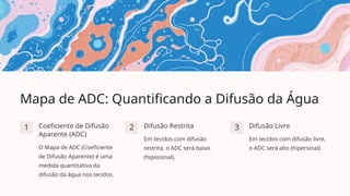 Mapa de ADC: Quantificando a Difusão da Água
1 Coeficiente de Difusão
Aparente (ADC)
O Mapa de ADC (Coeficiente
de Difusão Aparente) é uma
medida quantitativa da
difusão da água nos tecidos.
2 Difusão Restrita
Em tecidos com difusão
restrita, o ADC será baixo
(hipossinal).
3 Difusão Livre
Em tecidos com difusão livre,
o ADC será alto (hipersinal).
 