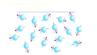 Clique para editar o formato do
texto do título
 