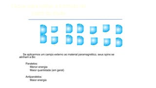 Clique para editar o formato do
texto do título
Se aplicarmos um campo externo ao material paramagnético, seus spins se
alinham a Bo:
– Paralelos:
• Menor energia
• Maior quantidade (em geral)
– Antiparalelos:
• Maior energia
Se aplicarmos um campo externo ao material paramagnético, seus spins se
alinham a Bo:
–Paralelos:
•Menor energia
•Maior quantidade (em geral)
–Antiparalelos:
•Maior energia
 