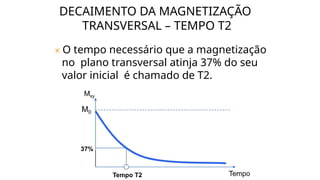 DECAIMENTO DA MAGNETIZAÇÃO
TRANSVERSAL – TEMPO T2
✕ O tempo necessário que a magnetização
no plano transversal atinja 37% do seu
valor inicial é chamado de T2.
 