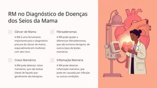 RM no Diagnóstico de Doenças
dos Seios da Mama
Câncer de Mama
A RM é uma ferramenta
importante para o diagnóstico
precoce do câncer de mama,
especialmente em mulheres
com alto risco.
Fibroadenomas
A RM pode ajudar a
diferenciar fibroadenomas,
que são tumores benignos, de
outros tipos de lesões
mamárias.
Cistos Mamários
A RM pode detectar cistos
mamários, que são bolsas
cheias de líquido que
geralmente são benignas.
Inflamação Mamária
A RM pode detectar
inflamação mamária, que
pode ser causada por infecção
ou outras condições.
 