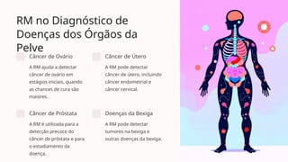 RM no Diagnóstico de
Doenças dos Órgãos da
Pelve
Câncer de Ovário
A RM ajuda a detectar
câncer de ovário em
estágios iniciais, quando
as chances de cura são
maiores.
Câncer de Útero
A RM pode detectar
câncer de útero, incluindo
câncer endometrial e
câncer cervical.
Câncer de Próstata
A RM é utilizada para a
detecção precoce do
câncer de próstata e para
o estadiamento da
doença.
Doenças da Bexiga
A RM pode detectar
tumores na bexiga e
outras doenças da bexiga.
 