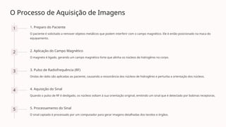 O Processo de Aquisição de Imagens
1 1. Preparo do Paciente
O paciente é solicitado a remover objetos metálicos que podem interferir com o campo magnético. Ele é então posicionado na maca do
equipamento.
2 2. Aplicação do Campo Magnético
O magneto é ligado, gerando um campo magnético forte que alinha os núcleos de hidrogênio no corpo.
3 3. Pulso de Radiofrequência (RF)
Ondas de rádio são aplicadas ao paciente, causando a ressonância dos núcleos de hidrogênio e perturba a orientação dos núcleos.
4 4. Aquisição do Sinal
Quando o pulso de RF é desligado, os núcleos voltam à sua orientação original, emitindo um sinal que é detectado por bobinas receptoras.
5 5. Processamento do Sinal
O sinal captado é processado por um computador para gerar imagens detalhadas dos tecidos e órgãos.
 