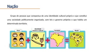 Conceitos de geopolítica 8 ° ano geografia | PPTX