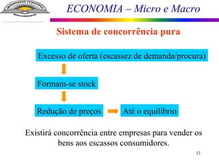 ECONOMIA – Micro e Macro
12
Sistema de concorrência pura
Excesso de oferta (escassez de demanda/procura)
Formam-se stock
Redução de preços
Existirá concorrência entre empresas para vender os
bens aos escassos consumidores.
Até o equilíbrio
 