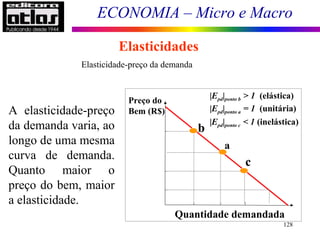 ECONOMIA – Micro e Macro
128
Elasticidades
Elasticidade-preço da demanda
Interpretação geométrica
A elasticidade-preço
da demanda varia, ao
longo de uma mesma
curva de demanda.
Quanto maior o
preço do bem, maior
a elasticidade.
Preço do
Bem (R$)
Quantidade demandada
a
b
c
|Epd|ponto b > 1 (elástica)
|Epd|ponto a = 1 (unitária)
|Epd|ponto c < 1 (inelástica)
 