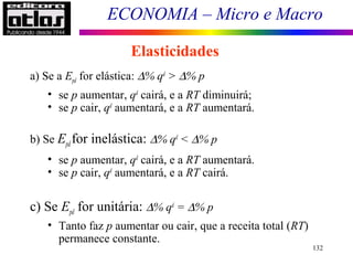 ECONOMIA – Micro e Macro
132
a) Se a Epd for elástica: ∆% qd
> ∆% p
• se p aumentar, qd
cairá, e a RT diminuirá;
• se p cair, qd
aumentará, e a RT aumentará.
b) Se Epdfor inelástica: ∆% qd
< ∆% p
• se p aumentar, qd
cairá, e a RT aumentará.
• se p cair, qd
aumentará, e a RT cairá.
c) Se Epd for unitária: ∆% qd
= ∆% p
• Tanto faz p aumentar ou cair, que a receita total (RT)
permanece constante.
Elasticidades
 
