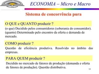 ECONOMIA – Micro e Macro
14
Sistema de concorrência pura
O QUE e QUANTO produzir ?
(o que) Decidido pelos consumidores (soberania do consumidor).
(quanto) Determinado pelo encontro da oferta e demanda de
mercado.
COMO produzir ?
Questão de eficiência produtiva. Resolvido no âmbito das
empresas.
PARA QUEM produzir ?
Decidido no mercado de fatores de produção (demanda e oferta
de fatores de produção). Questão distributiva.
 