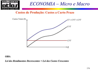 ECONOMIA – Micro e Macro
174
Custos de Produção: Custos a Curto Prazo
Custos Totais ($)
q
CFT
CVT
CT CVT CFT= +
OBS:
Lei dos Rendimentos DecrescentesLei dos Rendimentos Decrescentes = Lei dos Custos Crescentes= Lei dos Custos Crescentes
 