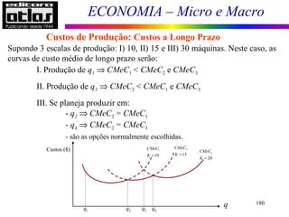 ECONOMIA – Micro e Macro
180
Custos de Produção: Custos a Longo Prazo
Supondo 3 escalas de produção: I) 10, II) 15 e III) 30 máquinas. Neste caso, as
curvas de custo médio de longo prazo serão:
I. Produção de q1 ⇒ CMeC1 < CMeC2 e CMeC3
II. Produção de q3 ⇒ CMeC2 < CMeC1 e CMeC3
III. Se planeja produzir em:
- q2 ⇒ CMeC2 = CMeC1
- q4 ⇒ CMeC2 = CMeC3
- são as opções normalmente escolhidas.
Custos ($)
q
1
10
CMeC
K =
2
15
CMeC
K = 3
20
CMeC
K =
1q 2q 3q 4q
 