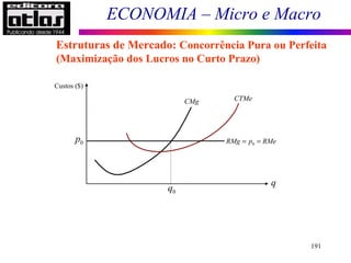 ECONOMIA – Micro e Macro
191
Estruturas de Mercado: Concorrência Pura ou Perfeita
(Maximização dos Lucros no Curto Prazo)
Custos ($)
q
CMg CTMe
0RMg p RMe= =
0q
0p
 