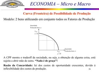 ECONOMIA – Micro e Macro
26
Modelo: 2 bens utilizando em conjunto todos os Fatores de Produção
Quantidade
Produzida (bem )x
Quantidade
Produzida (bem )y
max
0
x
y =
max
0
y
x =
A CPP mostra o tradeoff da sociedade, ou seja, a obtenção de alguma coisa, está
sujeita a abrir mão de outra. “Nada é de graça”!
Razão da Concavidade: lei dos custos de oportunidade crescentes, devido à
inflexibilidade dos custos de produção.
Curva (Fronteira) de Possibilidade de Produção
 