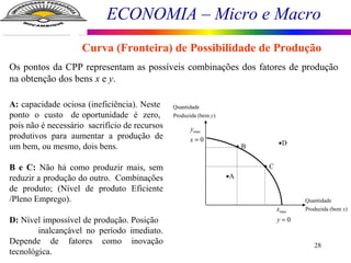 ECONOMIA – Micro e Macro
28
Os pontos da CPP representam as possíveis combinações dos fatores de produção
na obtenção dos bens x e y.
A: capacidade ociosa (ineficiência). Neste
ponto o custo de oportunidade é zero,
pois não é necessário sacrifício de recursos
produtivos para aumentar a produção de
um bem, ou mesmo, dois bens.
B e C: Não há como produzir mais, sem
reduzir a produção do outro. Combinações
de produto; (Nível de produto Eficiente
/Pleno Emprego).
D: Nível impossível de produção. Posição
inalcançável no período imediato.
Depende de fatores como inovação
tecnológica.
Curva (Fronteira) de Possibilidade de Produção
Quantidade
Produzida (bem )x
Quantidade
Produzida (bem )y
max
0
x
y =
max
0
y
x =
A•
D•B•
C•
 