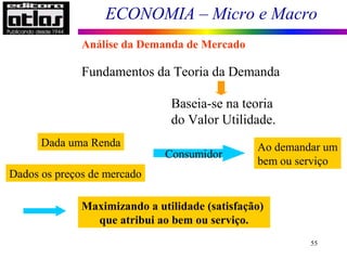 ECONOMIA – Micro e Macro
55
Fundamentos da Teoria da Demanda
Baseia-se na teoria
do Valor Utilidade.
Dada uma Renda
Dados os preços de mercado
Consumidor
Ao demandar um
bem ou serviço
Maximizando a utilidade (satisfação)
que atribui ao bem ou serviço.
Análise da Demanda de Mercado
 