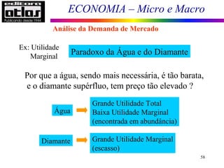 ECONOMIA – Micro e Macro
58
Paradoxo da Água e do Diamante
Por que a água, sendo mais necessária, é tão barata,
e o diamante supérfluo, tem preço tão elevado ?
Ex: Utilidade
Marginal
Água
Grande Utilidade Total
Baixa Utilidade Marginal
(encontrada em abundância)
Diamante Grande Utilidade Marginal
(escasso)
Análise da Demanda de Mercado
 