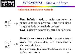 ECONOMIA – Micro e Macro
69
qd
i
R
< 0
Bem Inferior: tudo o mais constante, um
aumento na renda provoca uma diminuição
na quantidade demandada do bem.
Ex.: Passagem de ônibus, carne de segunda.
qd
i
R
= 0
Bem de consumo saciado: se aumentar a
renda do consumidor, não aumentará a
demanda do bem.
Ex: demanda de alimentos básicos, como o
açúcar, sal, arroz.
Análise da Demanda de Mercado
 