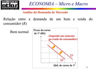 ECONOMIA – Micro e Macro
71
Bem normal
Preço da carne
de 1ª (R$)
Qtd. de carne de 1ª
(Supondo um aumento
na renda do consumidor)
D0
D1
Relação entre a demanda de um bem e renda do
consumidor (R)
Análise da Demanda de Mercado
 