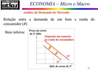 ECONOMIA – Micro e Macro
72
Bem inferior
Preço da carne
de 2ª (R$)
Qtd. de carne de 2ª
(Supondo um aumento
na renda do consumidor)
D1
D0
Relação entre a demanda de um bem e renda do
consumidor (R)
Análise da Demanda de Mercado
 