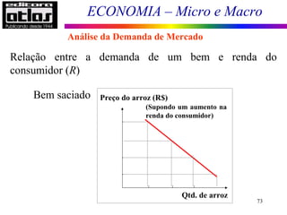ECONOMIA – Micro e Macro
73
Preço do arroz (R$)
Qtd. de arroz
(Supondo um aumento na
renda do consumidor)
Bem saciado
Relação entre a demanda de um bem e renda do
consumidor (R)
Análise da Demanda de Mercado
 