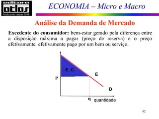 ECONOMIA – Micro e Macro
82
Excedente do consumidor: bem-estar gerado pela diferença entre
a disposição máxima a pagar (preço de reserva) e o preço
efetivamente efetivamente pago por um bem ou serviço.
Preço
Análise da Demanda de Mercado
D
P
E
quantidadeq
E. C.
 
