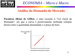 ECONOMIA – Micro e Macro
83
Paradoxo (Bem) de Giffen: é uma exceção à “Lei Geral da
Demanda”, em que a curva é positivamente inclinada (relação
direta) entre a quantidade demandada e o preço do bem.
Análise da Demanda de Mercado
Preço da batata
(R$)
Quantidade demandada de batata
 