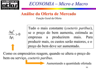 ECONOMIA – Micro e Macro
90
Análise da Oferta de Mercado
Tudo o mais constante (coeteris paribus),
se o preço do bem aumenta, estimula as
empresas a produzirem mais. Para
produzir mais, os custos serão maiores, e o
preço do bem deve ser aumentado.
Função Geral da Oferta
Como os empresários reagem, quando se altera o preço do
bem ou serviço, coeteris paribus.
Aumentando a quantidade ofertada
0
0i
i
q
p
∆
>
∆
 